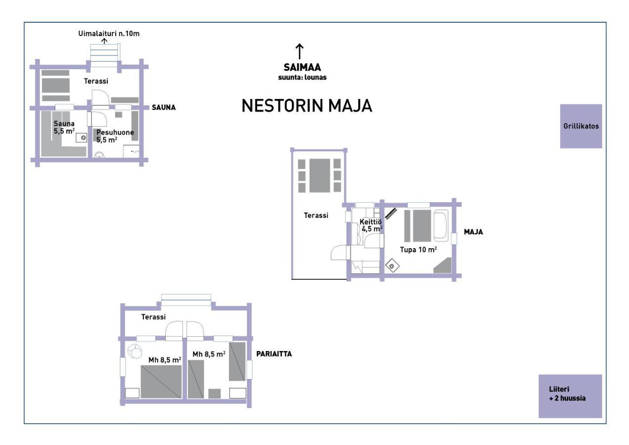 Villa Nestorin Maja à Puumala Extérieur photo